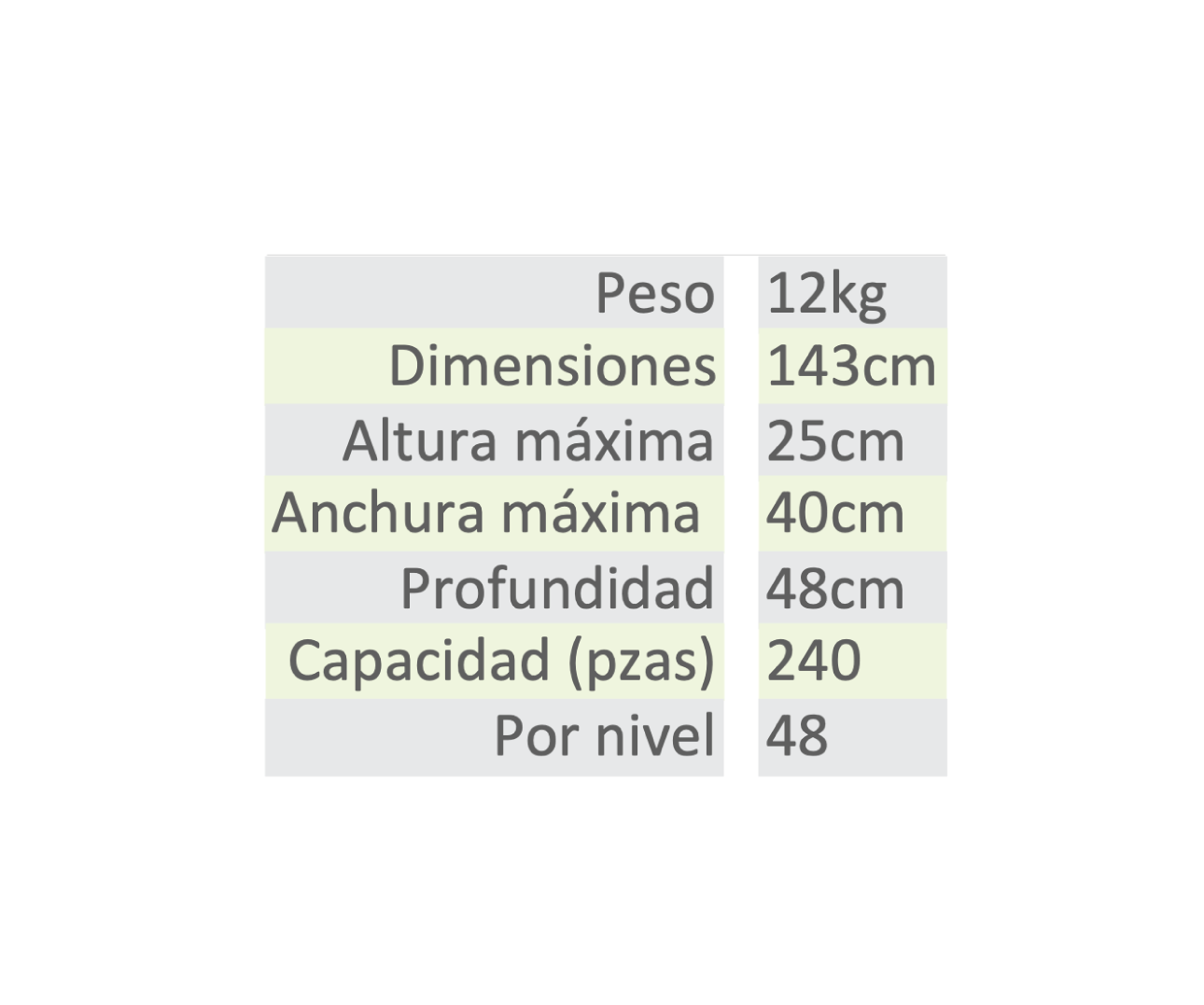 Image Capacidad